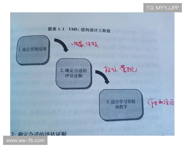 《六年级体育教学设计：培养团队协作与运动技能的综合训练计划》